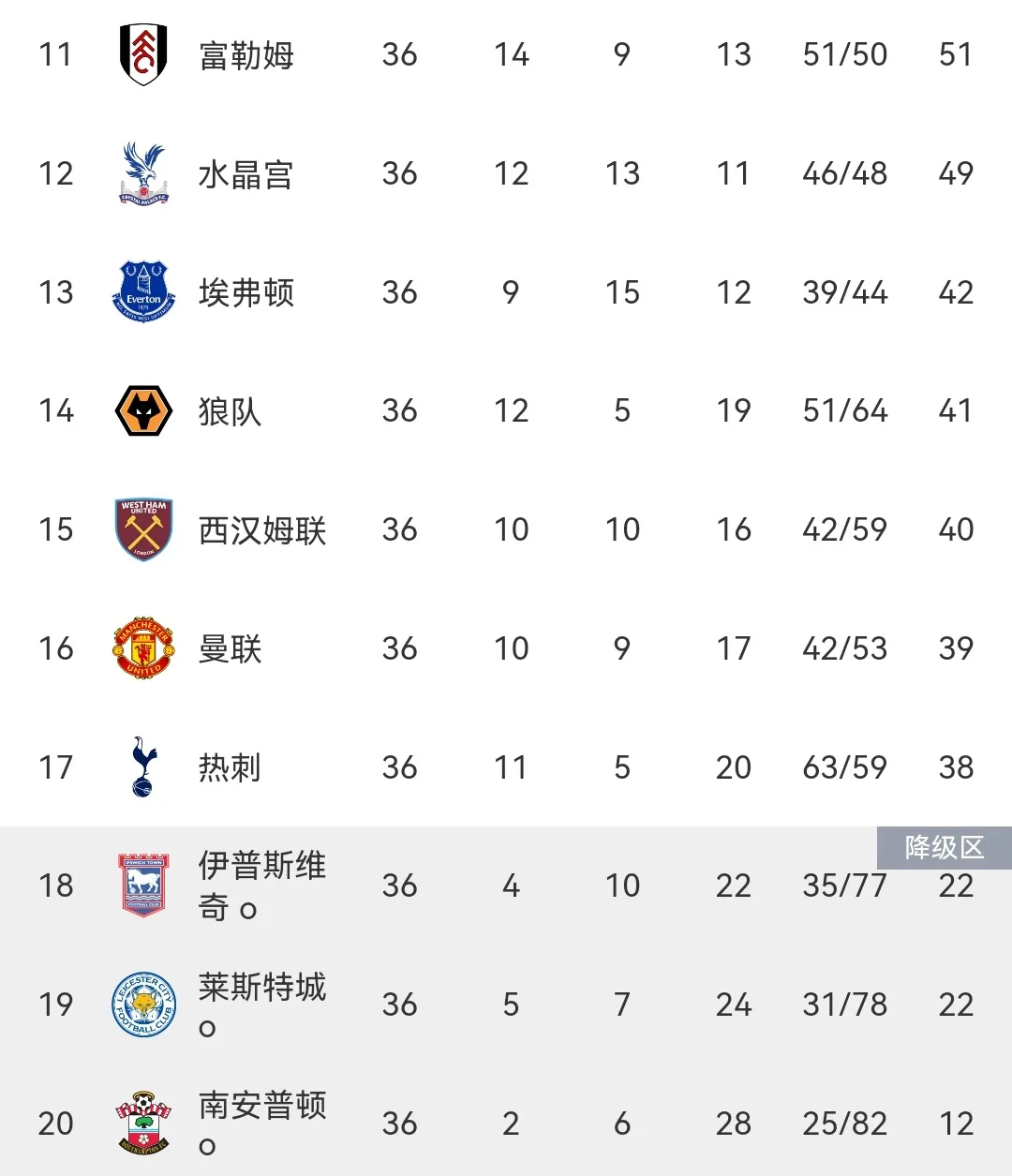 爱游戏- 巴塞罗那踢英超