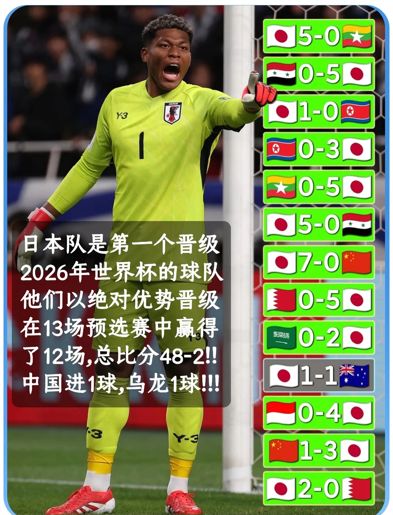 爱游戏-日本国家队发布备战花絮，赛后篮板制胜，NBA总决赛任务艰巨，球探报告显示潜力的简单介绍